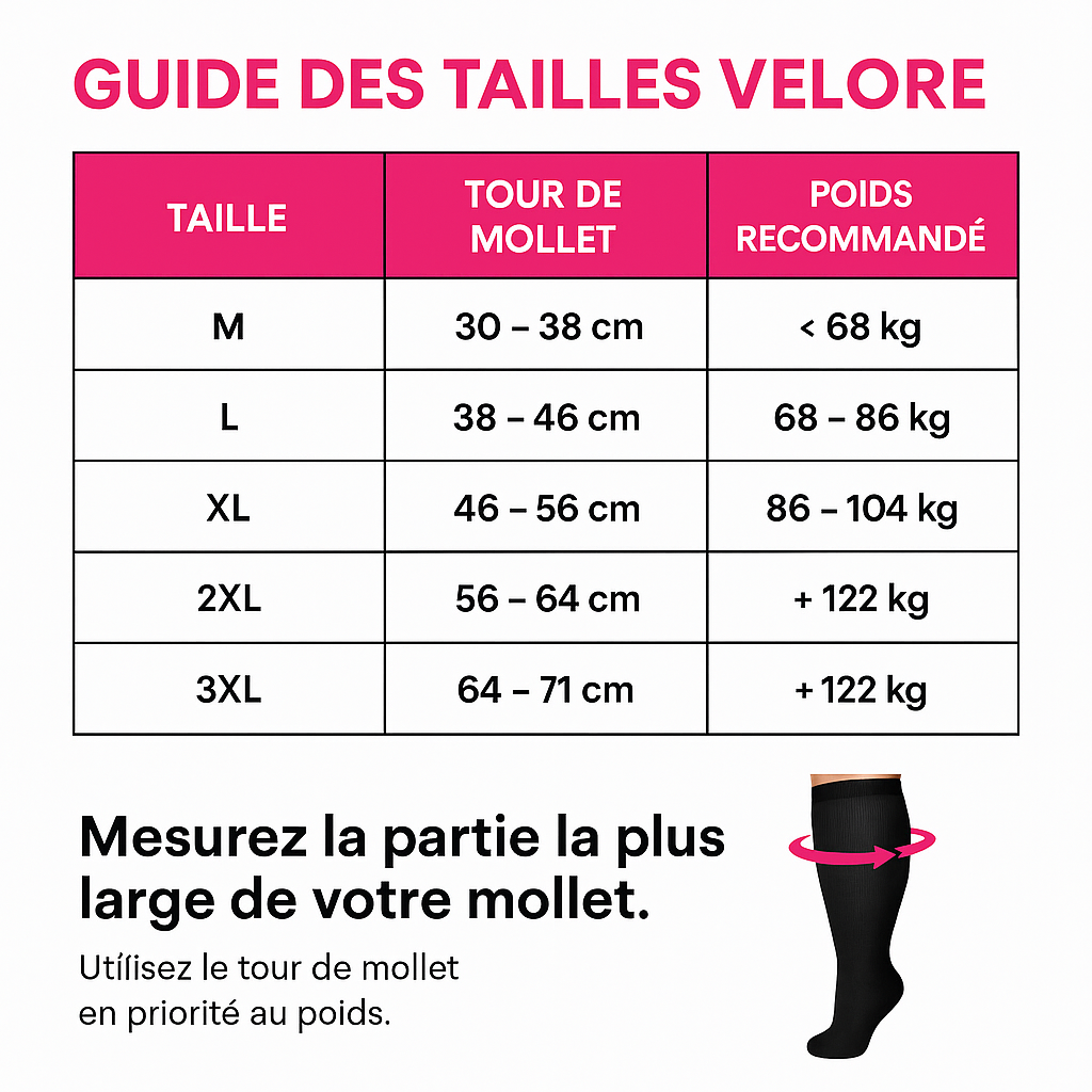Velore™ – Chaussettes de compression